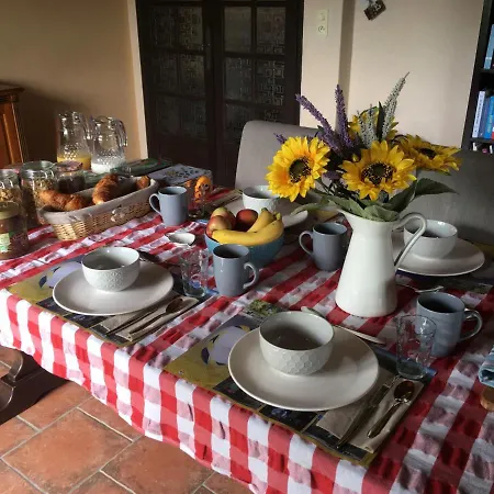 ベッド・アンド・ブレックファスト Maison D'hotes La Couze Champeix